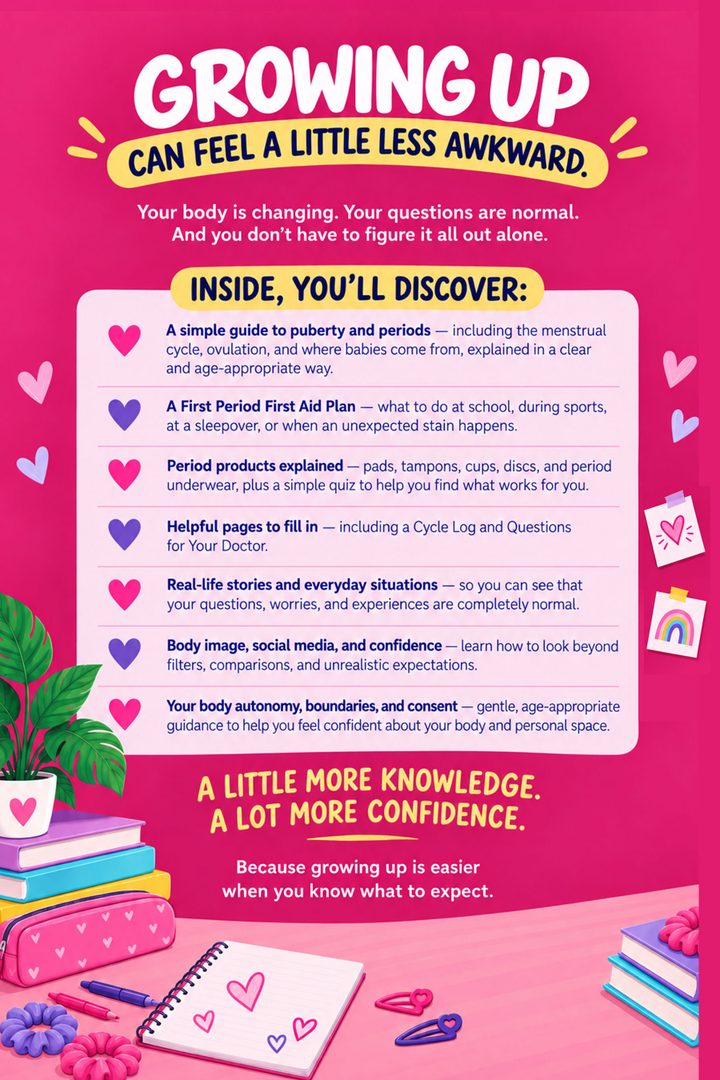 Back cover of The First Period Handbook